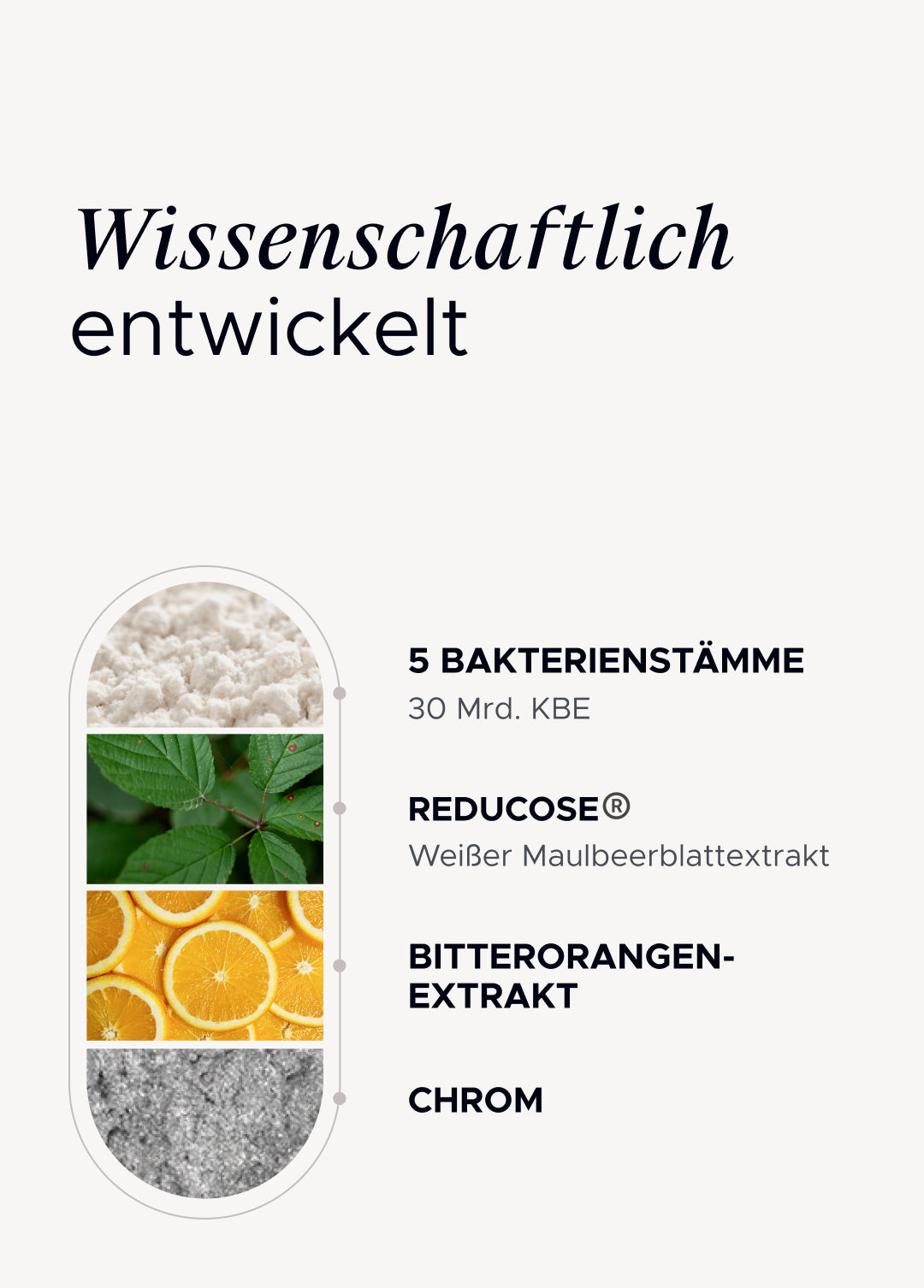 Dietbacs®