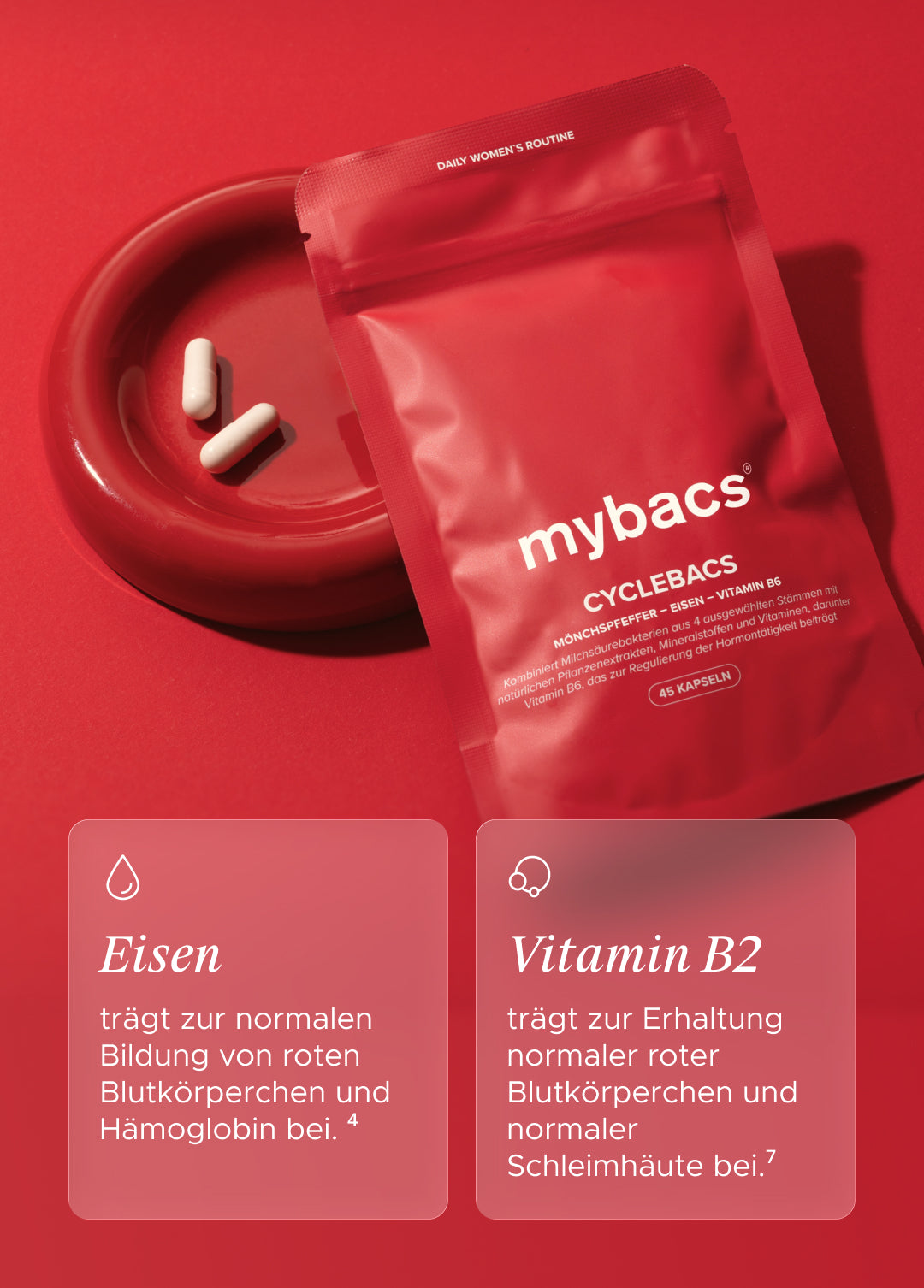 Cyclebacs